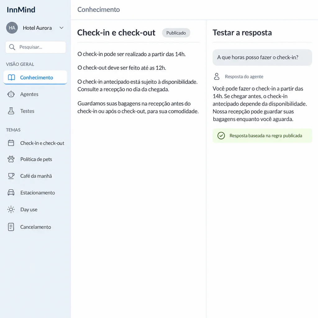 InnMind: Onde o hoteleiro ensina a regra da casa