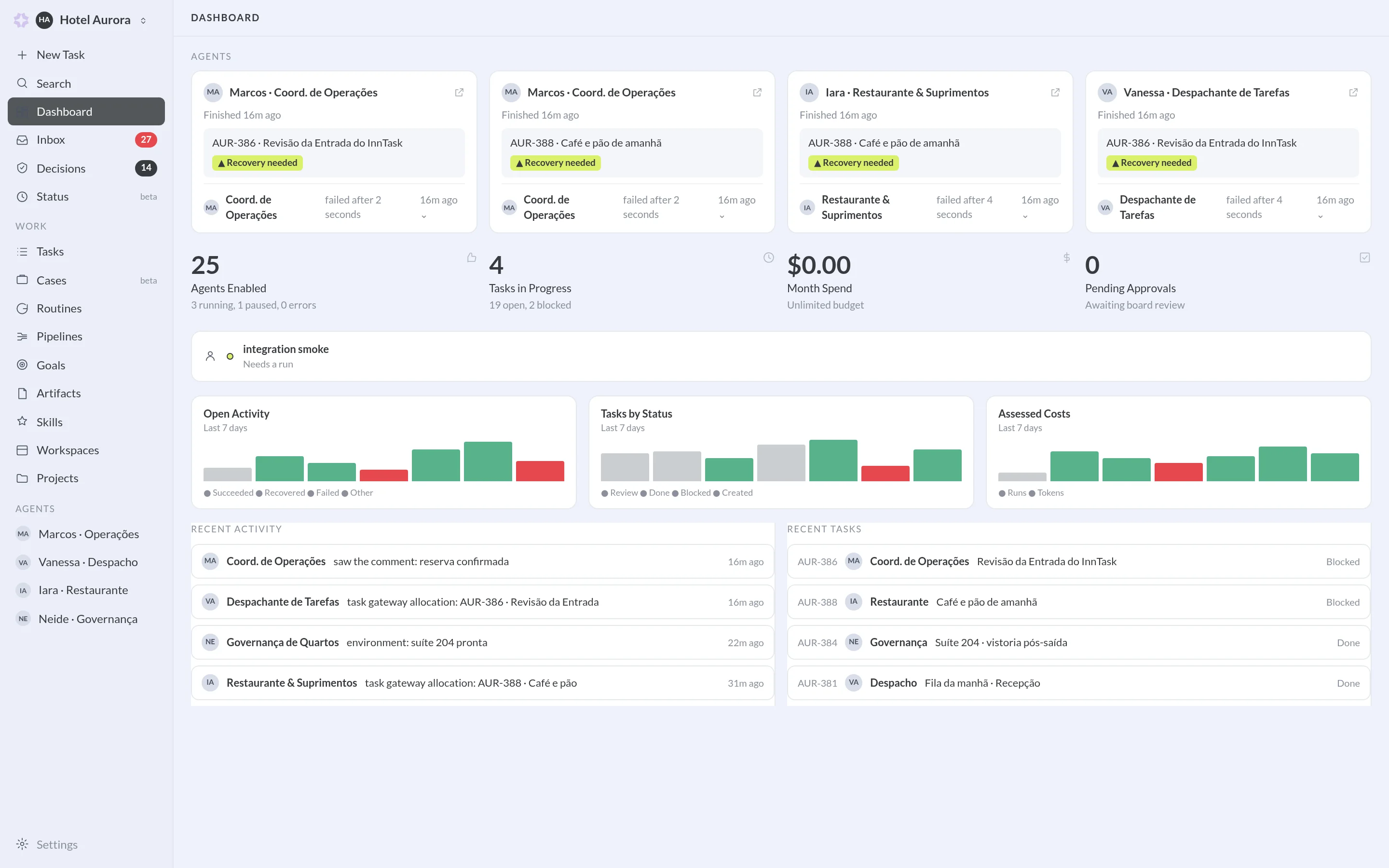 InnTeam: Onde os agentes trabalham com a sua equipe